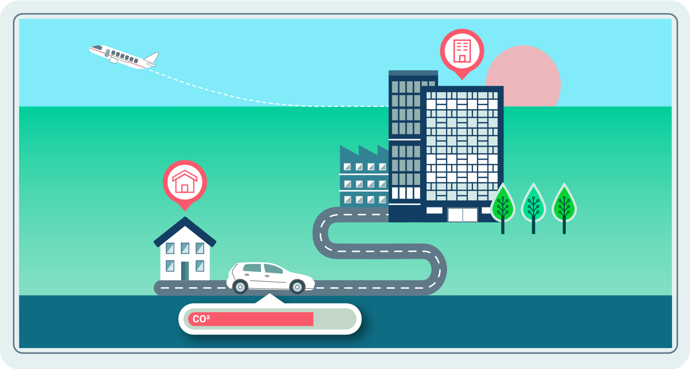 Eco Trip collect emissions data